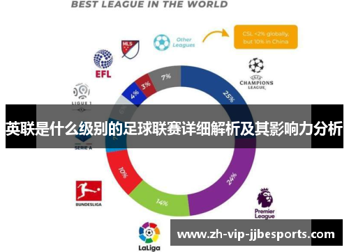 英联是什么级别的足球联赛详细解析及其影响力分析 英联是什么级别的足球联赛详细解析及其影响力分析