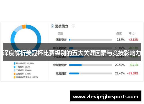 深度解析美冠杯比赛级别的五大关键因素与竞技影响力 深度解析美冠杯比赛级别的五大关键因素与竞技影响力