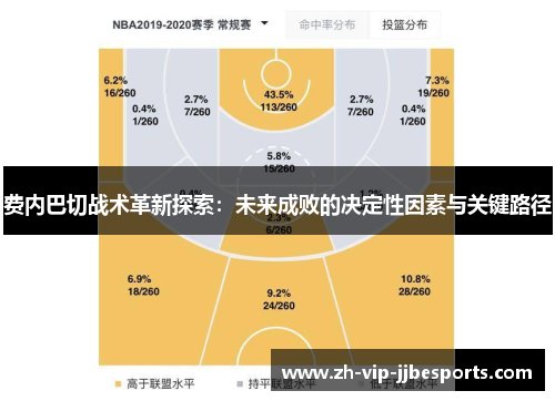费内巴切战术革新探索：未来成败的决定性因素与关键路径