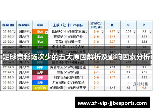 足球竞彩场次少的五大原因解析及影响因素分析