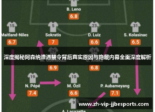 深度揭秘阿森纳遭遇禁令背后真实原因与隐藏内幕全面深度解析