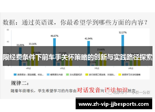 限经费条件下前车手关怀策略的创新与实践路径探索