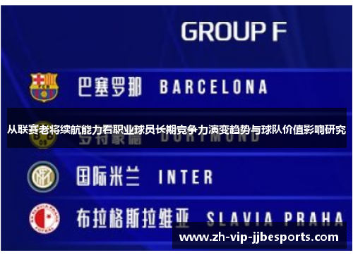 从联赛老将续航能力看职业球员长期竞争力演变趋势与球队价值影响研究