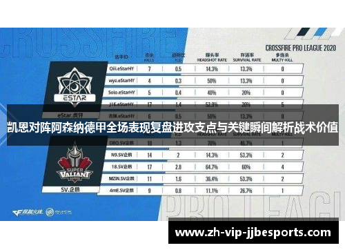 凯恩对阵阿森纳德甲全场表现复盘进攻支点与关键瞬间解析战术价值 凯恩对阵阿森纳德甲全场表现复盘进攻支点与关键瞬间解析战术价值