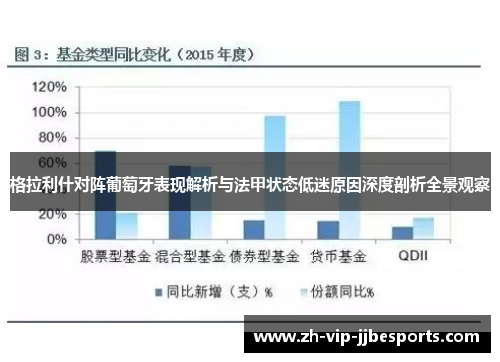 格拉利什对阵葡萄牙表现解析与法甲状态低迷原因深度剖析全景观察