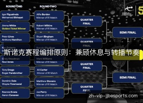 斯诺克赛程编排原则：兼顾休息与转播节奏